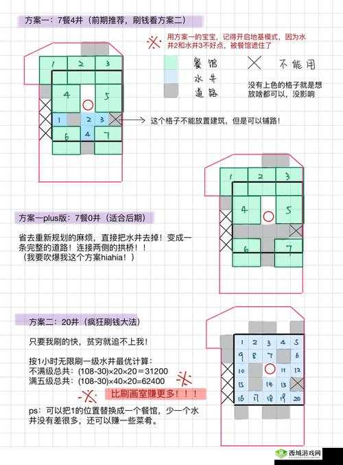 江南百景图水井刷钱攻略