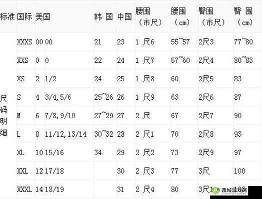 欧洲尺码日本尺码专线美国：链接全球的时尚之选