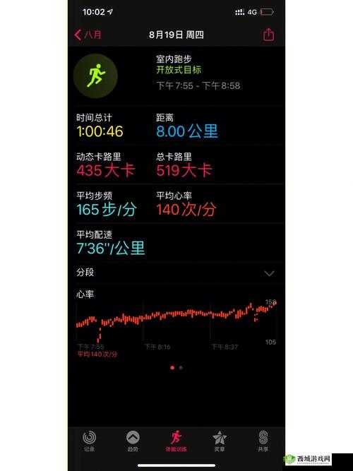 人马配速 45 分钟是免费的吗：相关解析