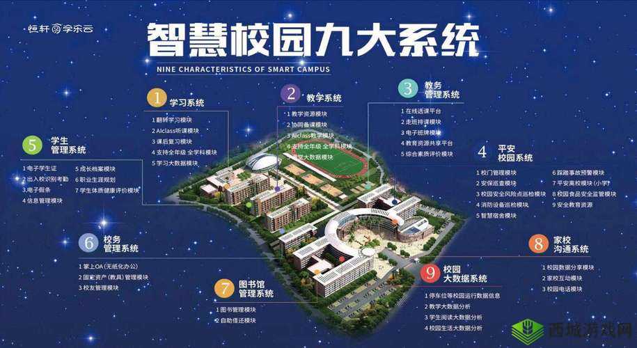 校园绑定 jy 收集系统小魔:助力校园资源管理