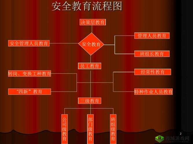 如何下载安全教育平台？超详细步骤解析