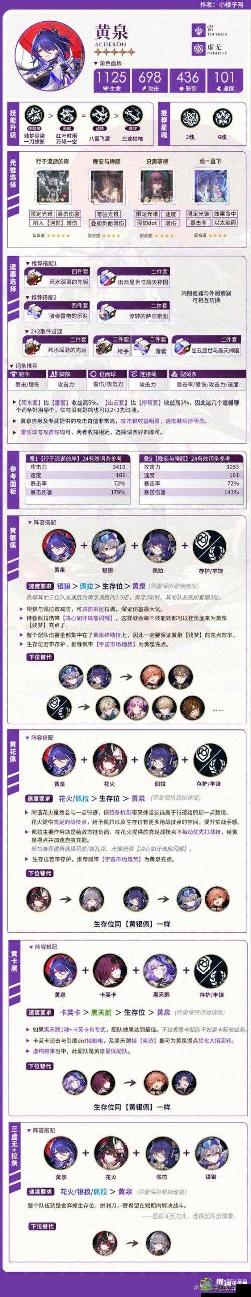《决战平安京荒出装攻略:从新手到高手的装备选择顺序解析》
