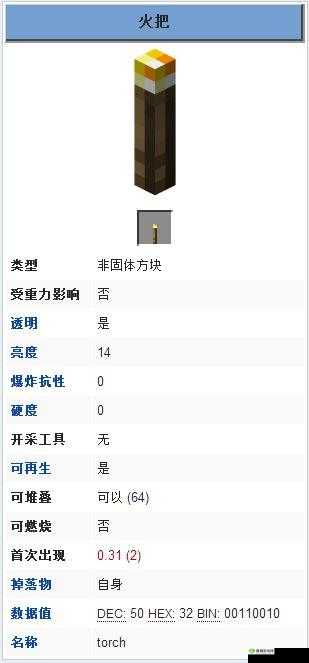 《饥荒火把制作秘籍：如何打造并点燃火把指南》