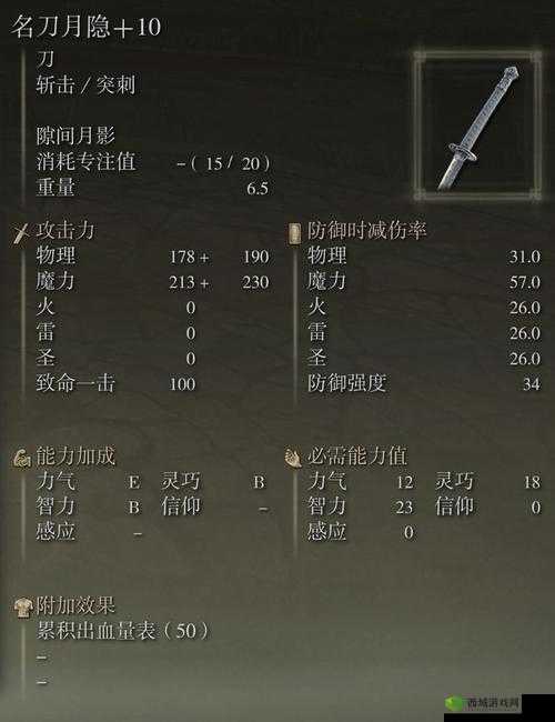 艾尔登法环名刀月隐获取攻略:位置详情与获取指南