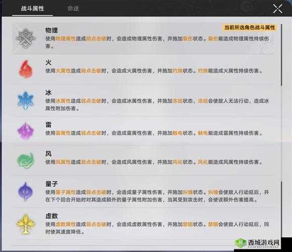 崩坏星穹铁道星海巡航晋升材料详解:晋升所需材料览