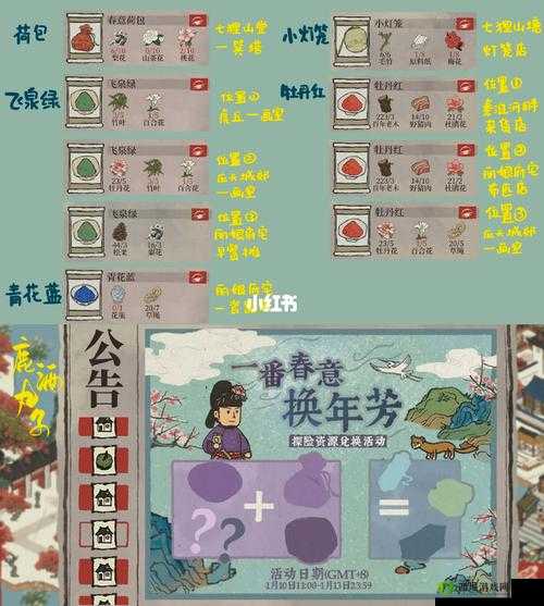 江南百景图春意盎然探险材料获取攻略：番春意换年芳探险材料详解
