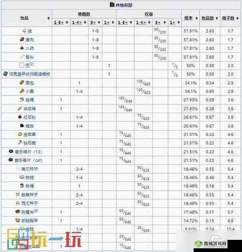 我的世界巧用禁止栅栏指令探索新玩法