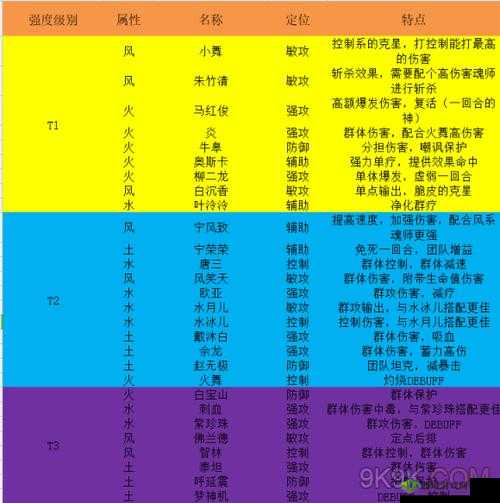 斗罗大陆魂师武魂重置秘籍探寻