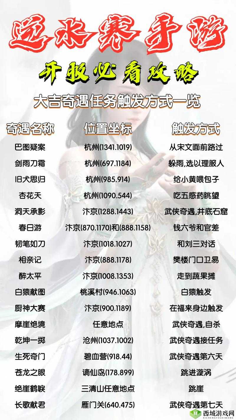 逆水寒神候令攻略:制作流程经验活动玩法及丰厚奖励介绍