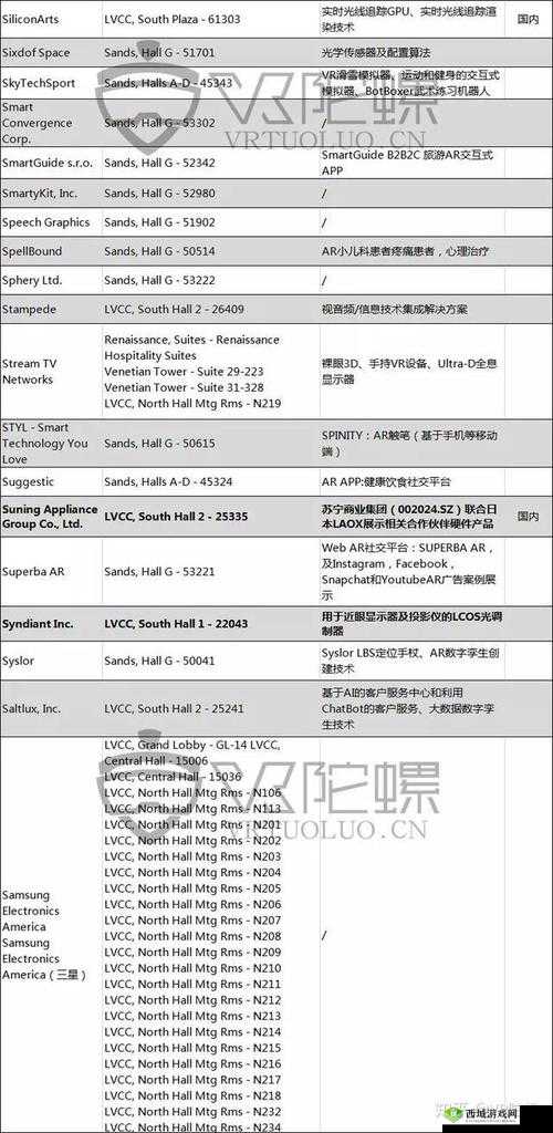 人曾交互 CES 怎么注册:详细指南