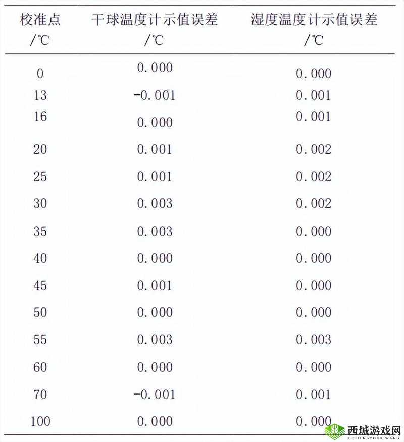 办公室可不可以干湿你:探讨工作环境中的湿度问题