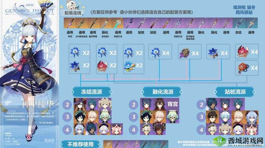 神里绫华武器选择与搭配，深度解析与实战应用策略
