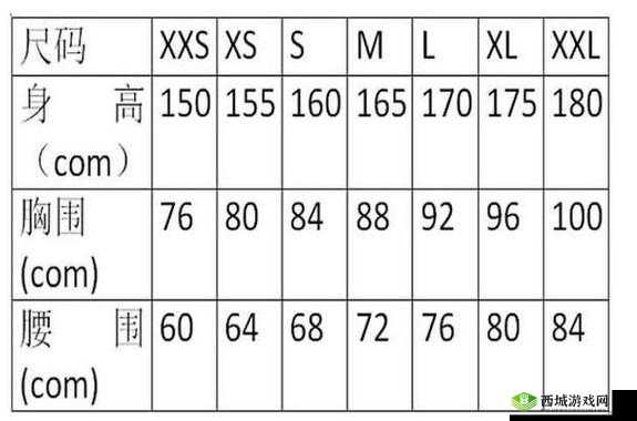 揭秘欧亚专线 S 码和 M 码区别热度为何至今仍不减