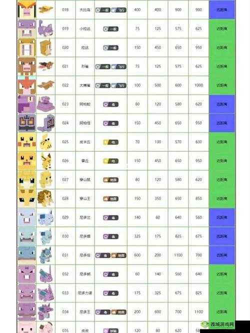宝可梦大探险，全面解析技能石获得途径与策略指南