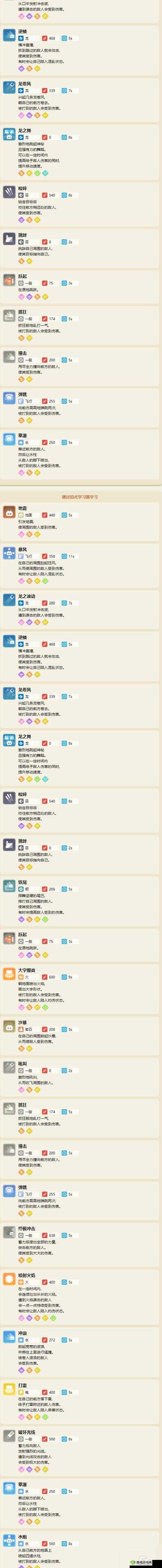 宝可梦大探险深度解析，掌握技能遗忘与洗练的策略与艺术
