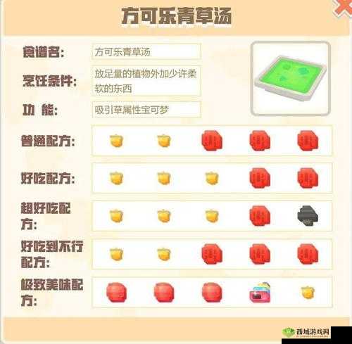 宝可梦大探险全面解析，方可乐火焰烧的详细制作配方与技巧指南