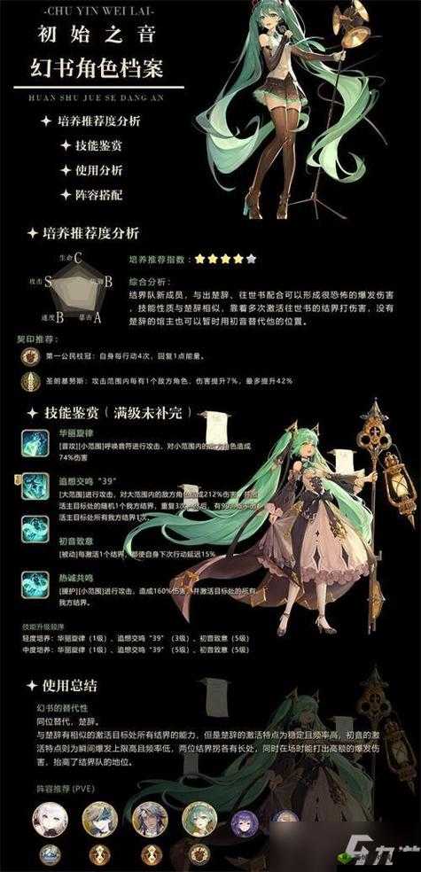 幻书启世录百鬼夜行胧姬契印搭配攻略