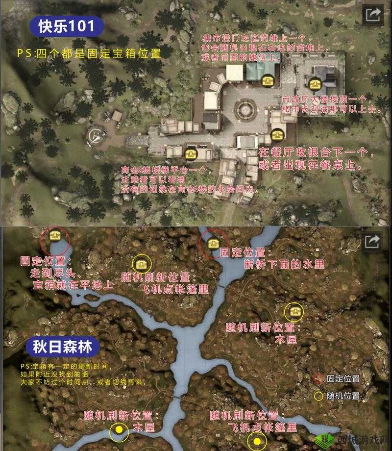 明日之后第三季深度解析，薄膜宝箱获取方法与珍贵物品一览