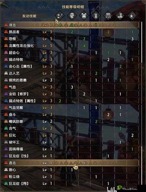 怪物猎人崛起深度解析操龙系统，机制原理、技巧策略及实战应用