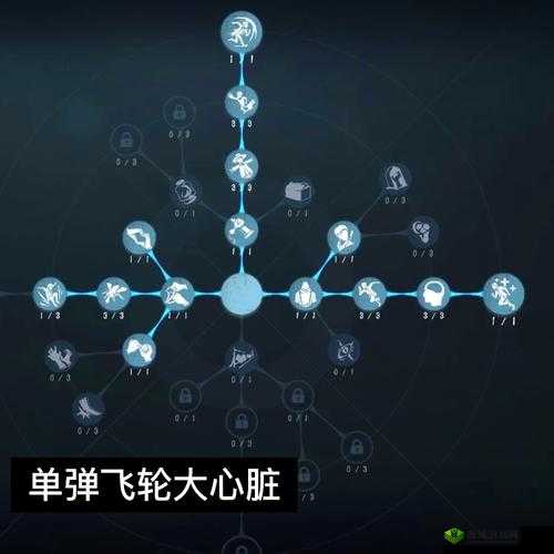 第五人格掩耳盗铃天赋，冒险家的秘密武器