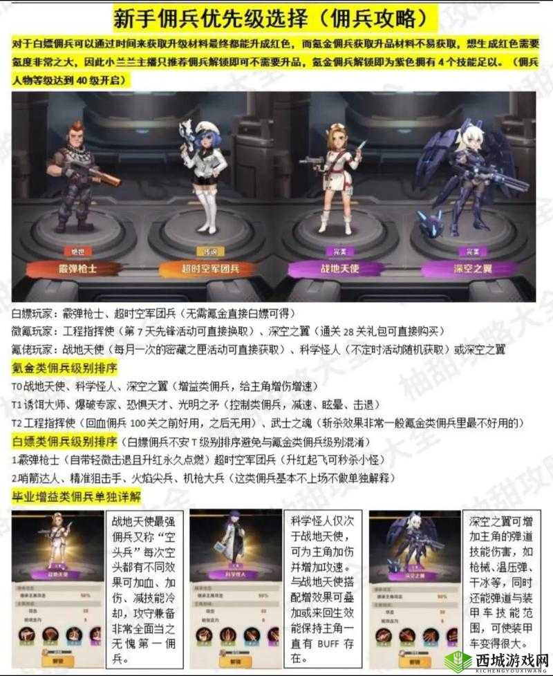 箭神之怒,佣兵激活与召唤的全面攻略