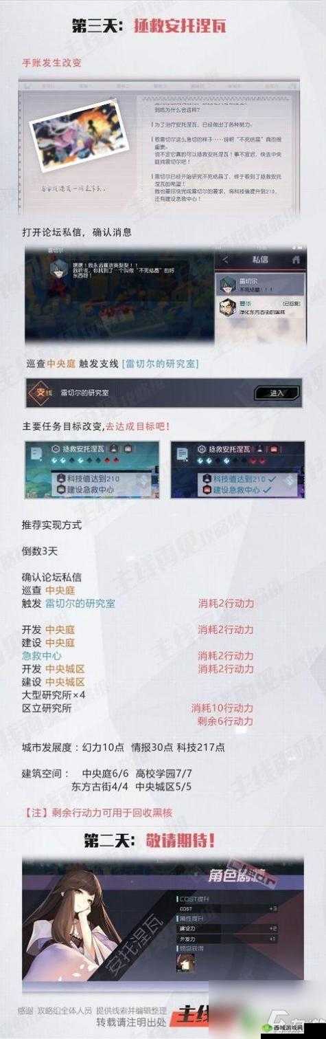 永远的7日之都,解锁安托涅瓦心扉,书签成就好感秘籍