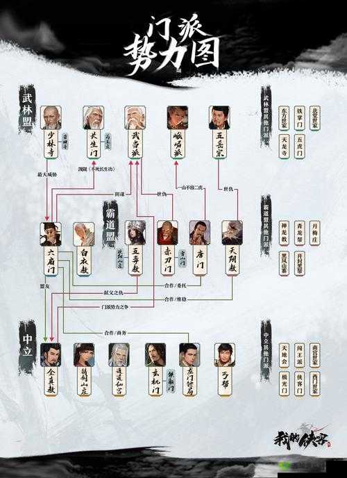 我的侠客宇文庄奇案，解锁所有结局的秘籍