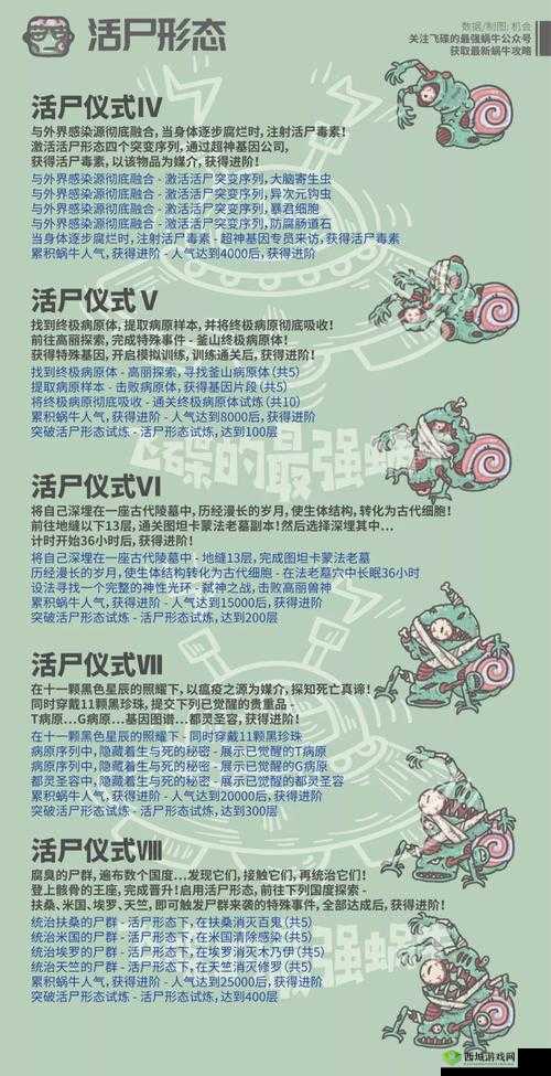 最强蜗牛红龙蛋怎么获得 获取方法攻略
