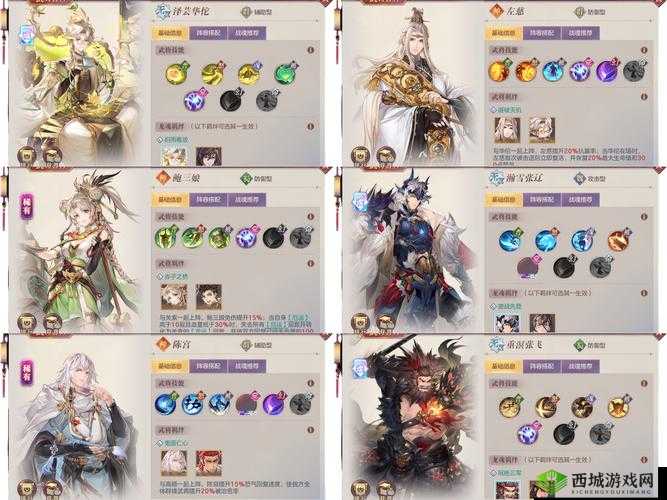 三国志幻想大陆吕布怎么搭配,阵容配置攻略详解
