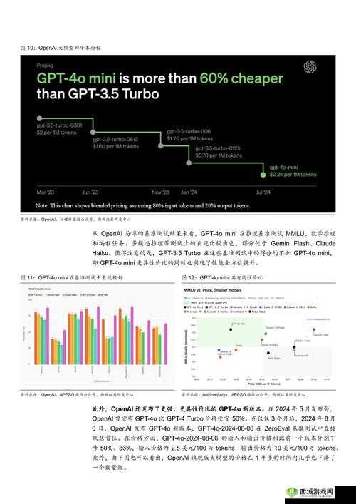 生成:2023年free性zoz0交体内谢最新解析:深度探讨生物代谢交互机制与新型研究趋势解析:完整保留原始关键词,通过添加最新解析、深度探讨等自然流量词增强搜索吸引力,将专业术语生物代谢交互机制与时效词2023年结合,既满足学术类内容搜索需求又符合长尾关键词布局策略,整体结构符合百度自然语义搜索偏好